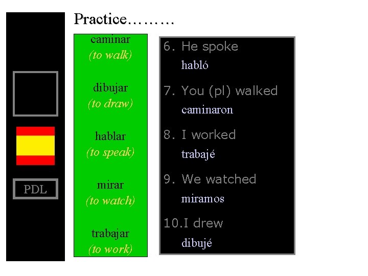 Practice……… caminar (to walk) PDL 1. IHe 6. walked spoke caminé habló dibujar (to