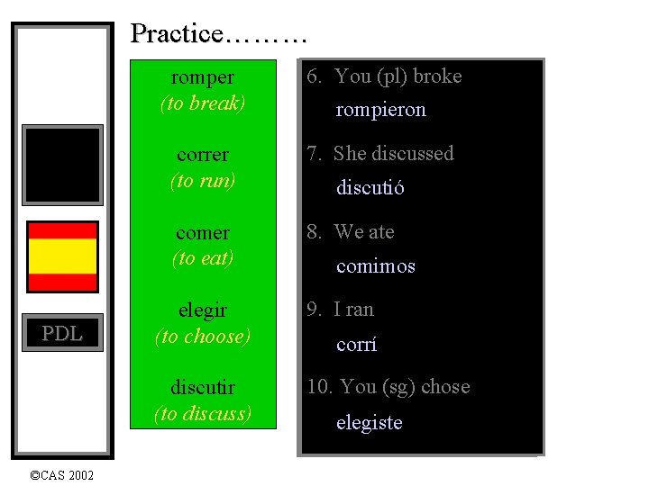 Practice……… PDL ©CAS 2002 romper (to break) 6. We Youran (pl) broke 1. rompieron