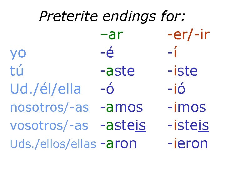 Preterite endings –ar yo -é tú -aste Ud. /él/ella -ó nosotros/-as -amos vosotros/-as -asteis