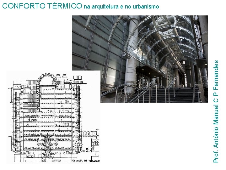 Prof. António Manuel C P Fernandes CONFORTO TÉRMICO na arquitetura e no urbanismo 