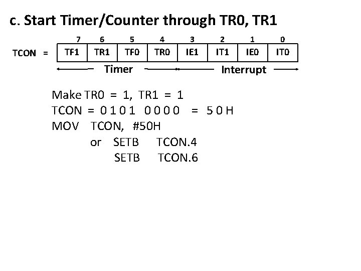 c. Start Timer/Counter through TR 0, TR 1 7 TCON = TF 1 6