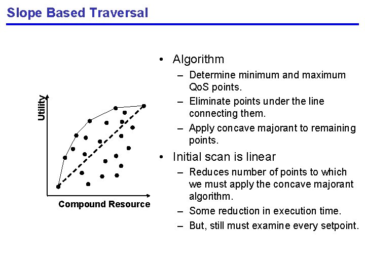 Slope Based Traversal • Algorithm Utility – Determine minimum and maximum Qo. S points.