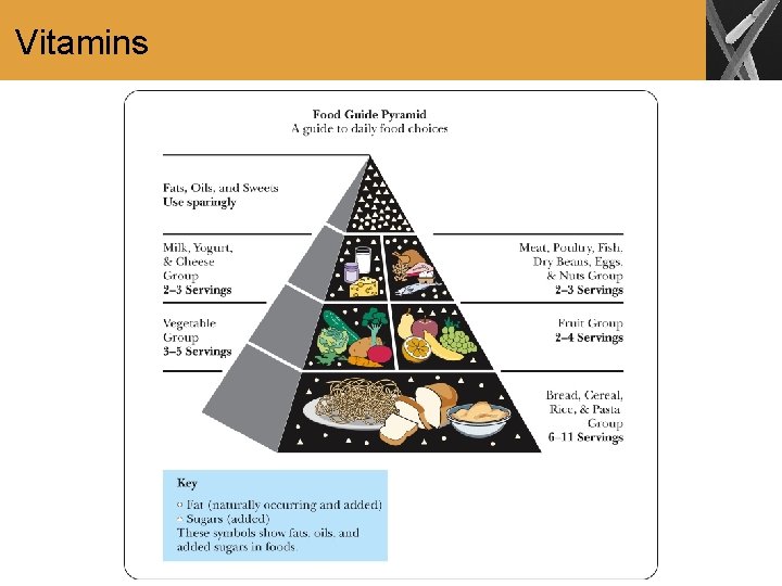 Vitamins 