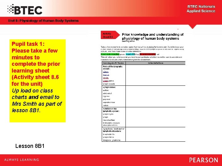 Unit 8: Physiology of Human Body Systems Pupil task 1: Please take a few
