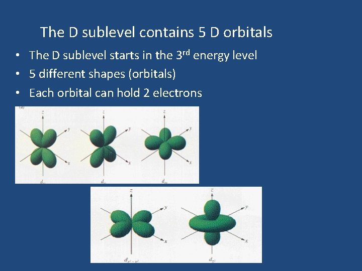 The D sublevel contains 5 D orbitals • The D sublevel starts in the The D sublevel contains 5 D orbitals • The D sublevel starts in the
