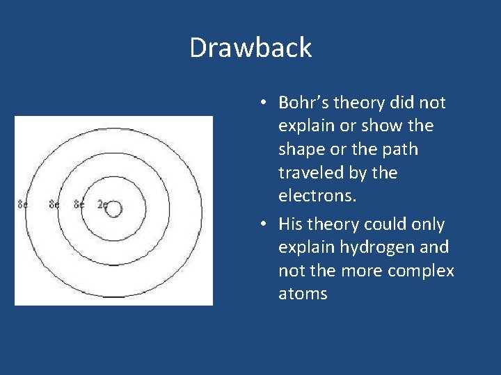 Drawback • Bohr’s theory did not explain or show the shape or the path Drawback • Bohr’s theory did not explain or show the shape or the path