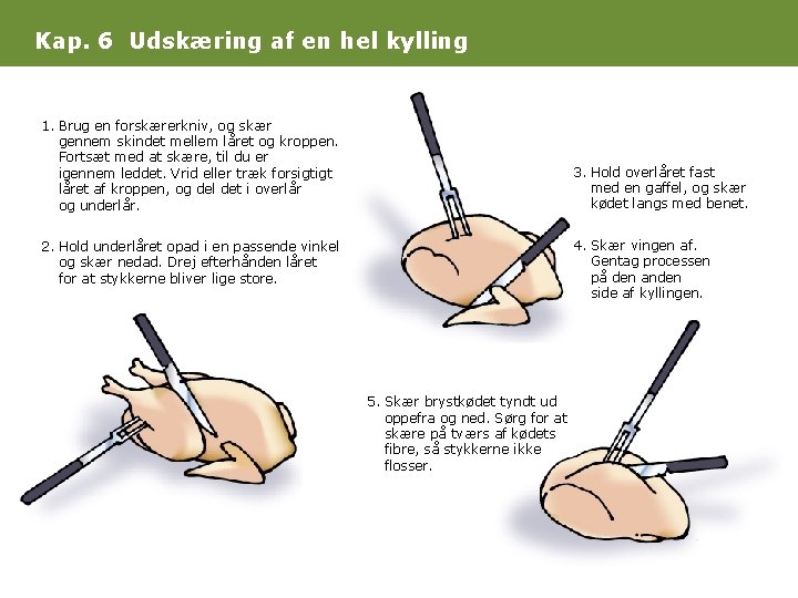 Kap. 6 Udskæring af en hel kylling 1. Brug en forskærerkniv, og skær gennem