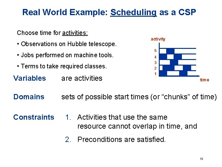 Real World Example: Scheduling as a CSP Choose time for activities: • Observations on