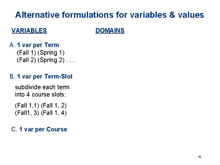 Alternative formulations for variables & values VARIABLES DOMAINS A. 1 var per Term (Fall