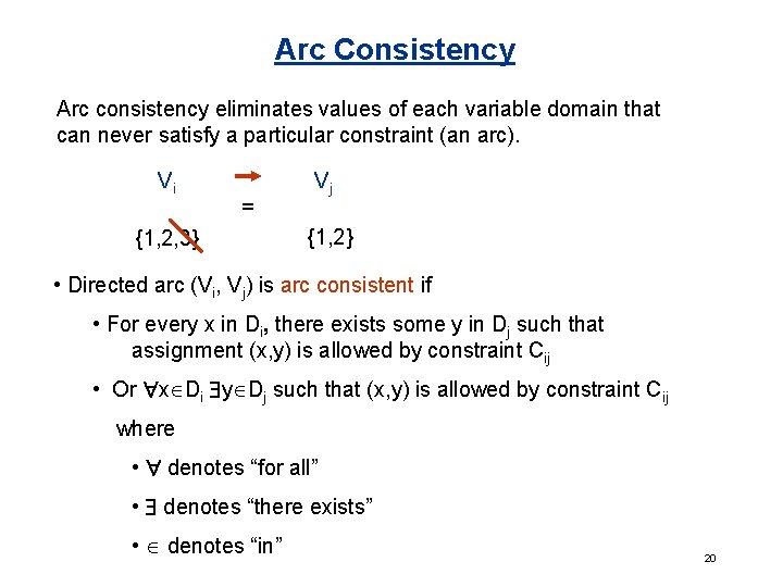 Arc Consistency Arc consistency eliminates values of each variable domain that can never satisfy