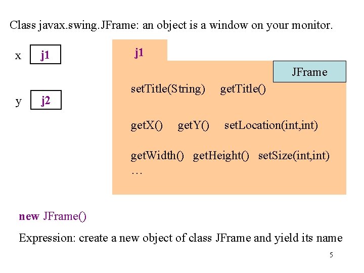 Class javax. swing. JFrame: an object is a window on your monitor. x j