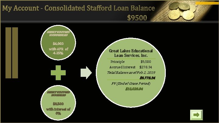 $9500 DIRECT STAFFORD UNSUBSIDIZED $6, 000 with APR of 4. 25% Great Lakes Educational