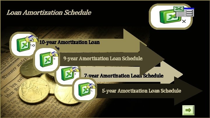 Loan Amortization Schedule 10 -year Amortization Loan Schedule 9 -year Amortization Loan Schedule 7