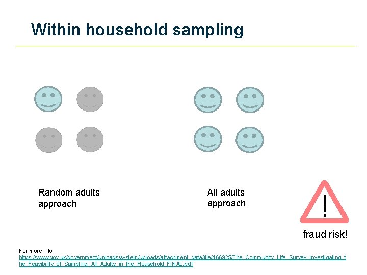 Within household sampling Random adults approach All adults approach ! fraud risk! For more