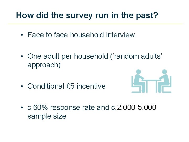 How did the survey run in the past? • Face to face household interview.