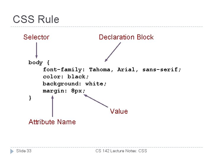 CSS Rule Selector Declaration Block body { font-family: Tahoma, Arial, sans-serif; color: black; background: