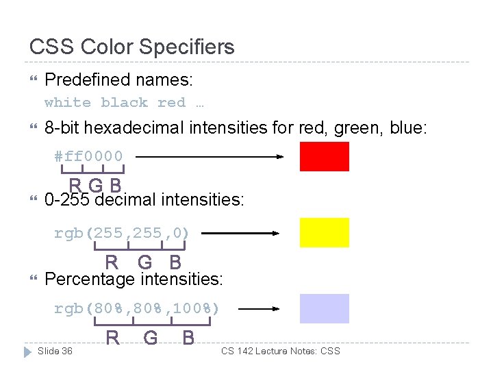 CSS Color Specifiers Predefined names: white black red … 8 -bit hexadecimal intensities for