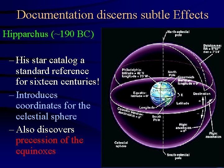 Simple observations profound Questions Just using eyes brain