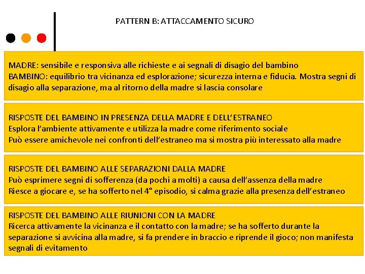 PATTERN B: ATTACCAMENTO SICURO MADRE: MADRE sensibile e responsiva alle richieste e ai segnali