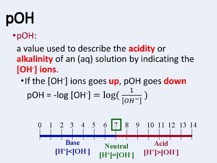 p. OH • 0 1 2 3 4 Base [H+]<[OH-] 5 6 7 8