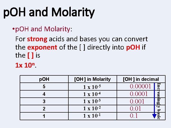 p. OH and Molarity • p. OH and Molarity: For strong acids and bases