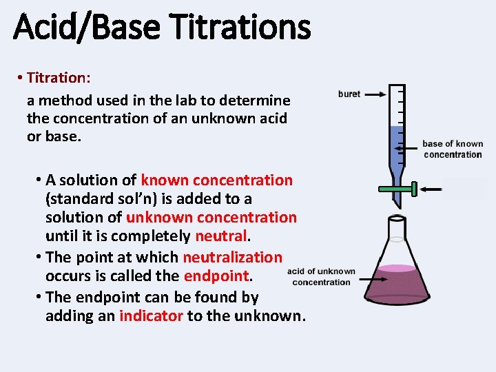 Acid/Base Titrations • Titration: a method used in the lab to determine the concentration