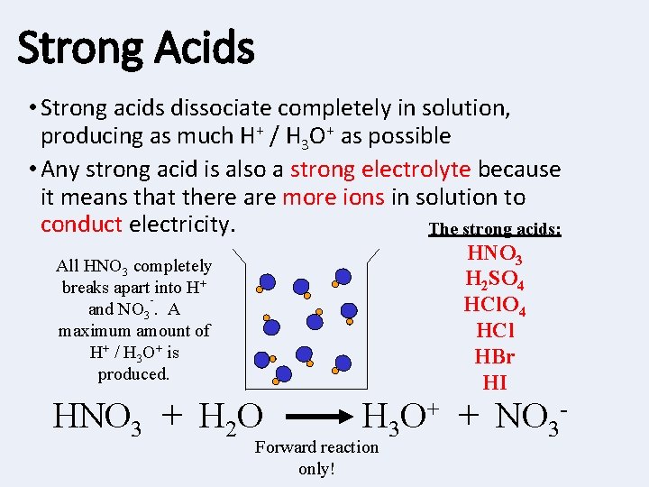 Strong Acids • Strong acids dissociate completely in solution, producing as much H+ /