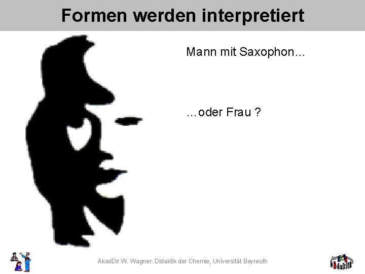 Formen werden interpretiert Mann mit Saxophon… …oder Frau ? Akad. Dir W. Wagner. Didaktik