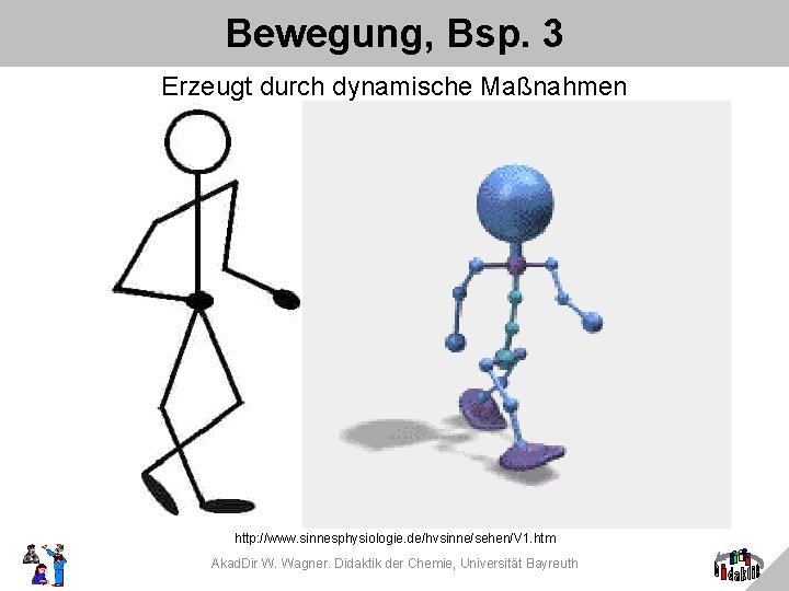 Bewegung, Bsp. 3 Erzeugt durch dynamische Maßnahmen http: //www. sinnesphysiologie. de/hvsinne/sehen/V 1. htm Akad.