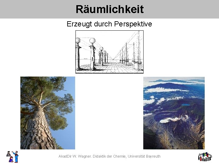 Räumlichkeit Erzeugt durch Perspektive Akad. Dir W. Wagner. Didaktik der Chemie, Universität Bayreuth 