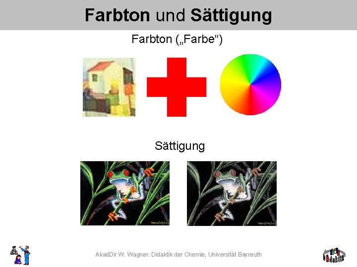 Farbton und Sättigung Farbton („Farbe“) Sättigung Akad. Dir W. Wagner. Didaktik der Chemie, Universität