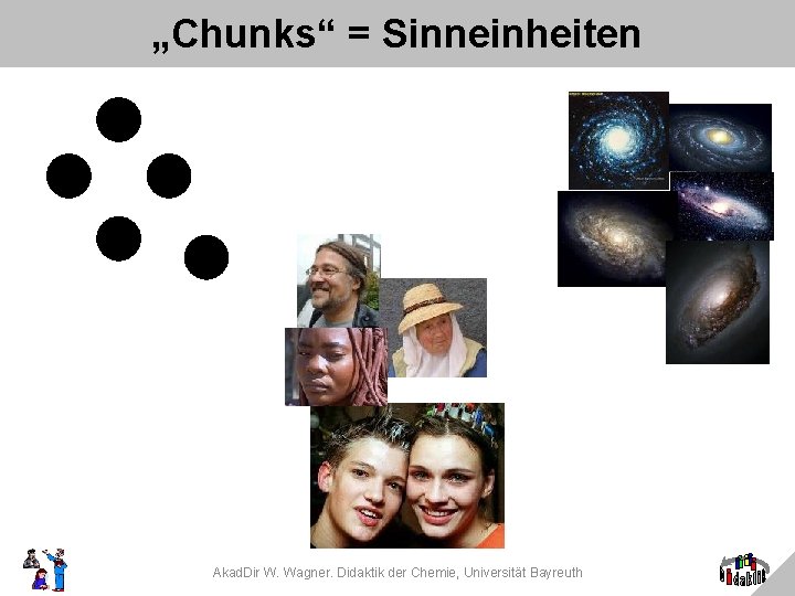 „Chunks“ = Sinneinheiten Akad. Dir W. Wagner. Didaktik der Chemie, Universität Bayreuth 