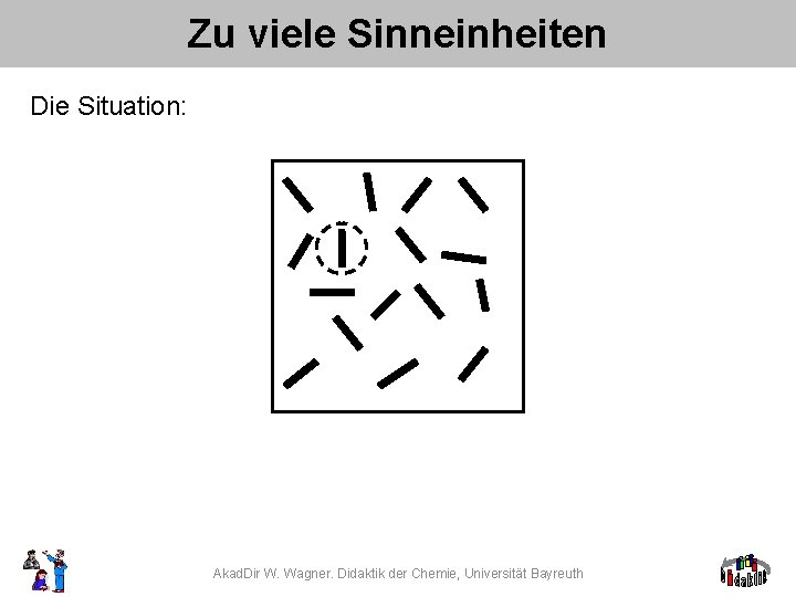 Zu viele Sinneinheiten Die Situation: Akad. Dir W. Wagner. Didaktik der Chemie, Universität Bayreuth