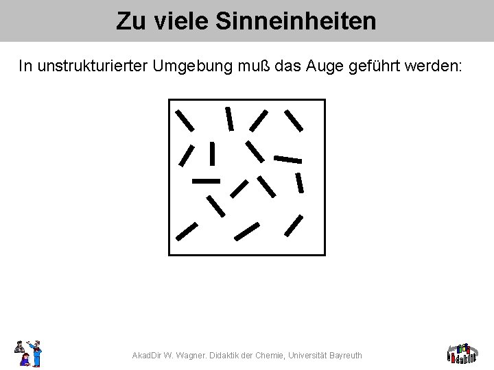 Zu viele Sinneinheiten In unstrukturierter Umgebung muß das Auge geführt werden: Akad. Dir W.