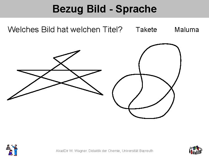 Bezug Bild - Sprache Welches Bild hat welchen Titel? Takete Akad. Dir W. Wagner.