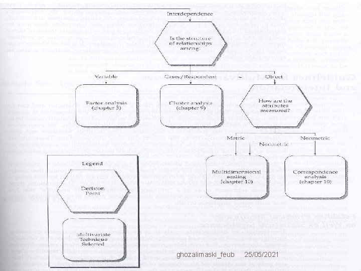 18 ghozalimaski_feub 25/05/2021 