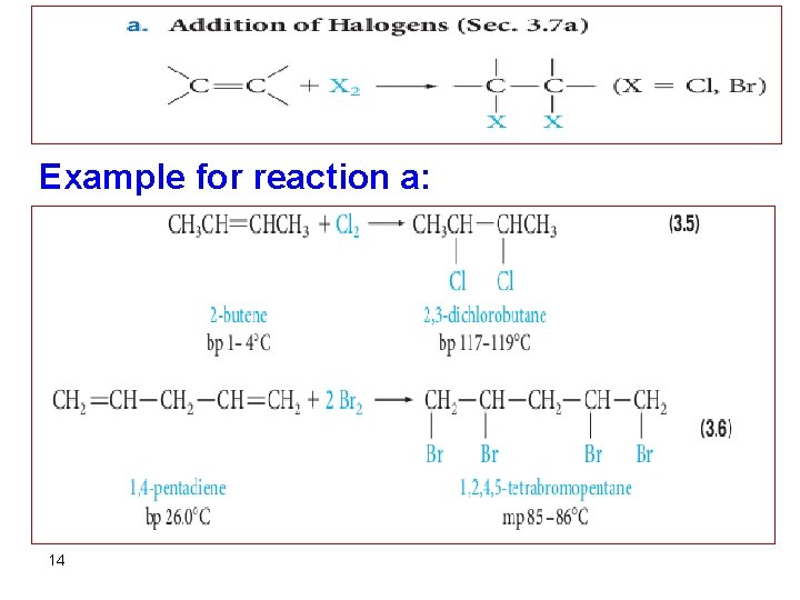 Example for reaction a: 14 