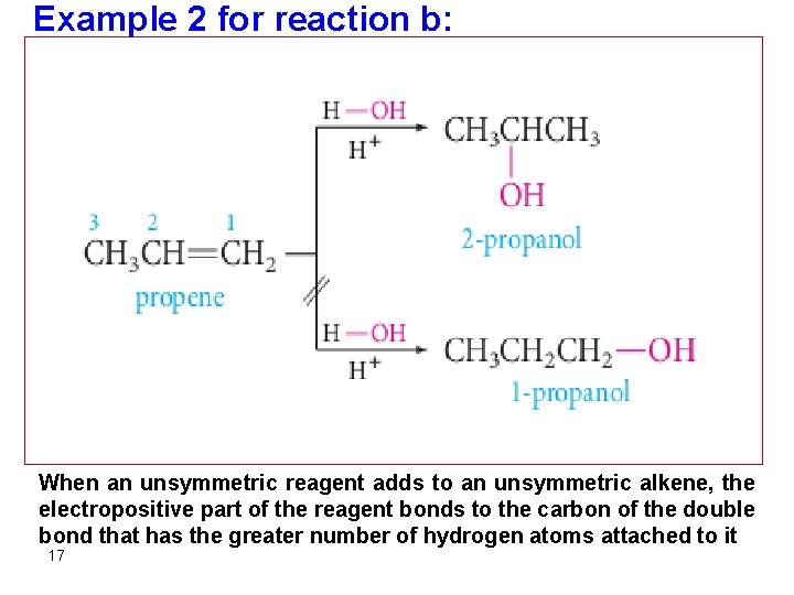 Example 2 for reaction b: When an unsymmetric reagent adds to an unsymmetric alkene,