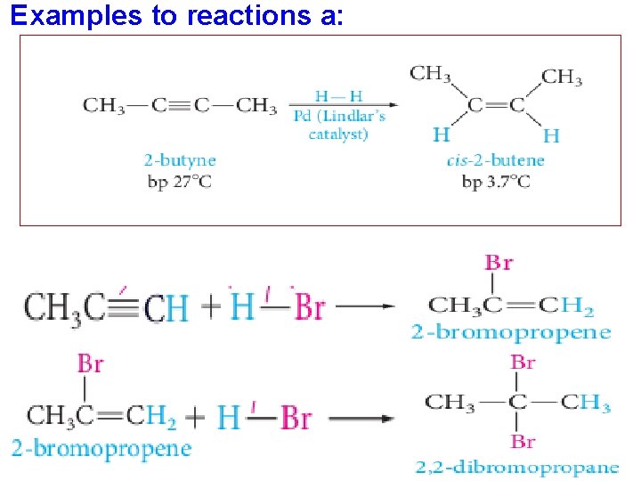 Examples to reactions a: 23 