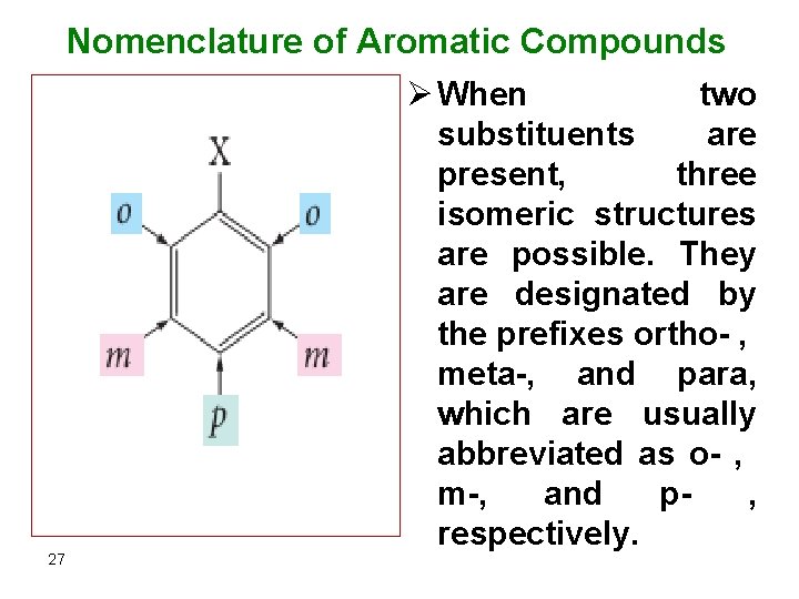 Nomenclature of Aromatic Compounds Ø When two 27 substituents are present, three isomeric structures