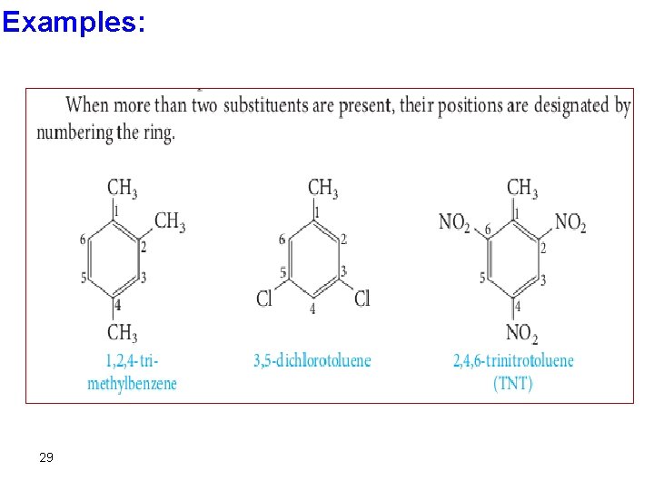 Examples: 29 