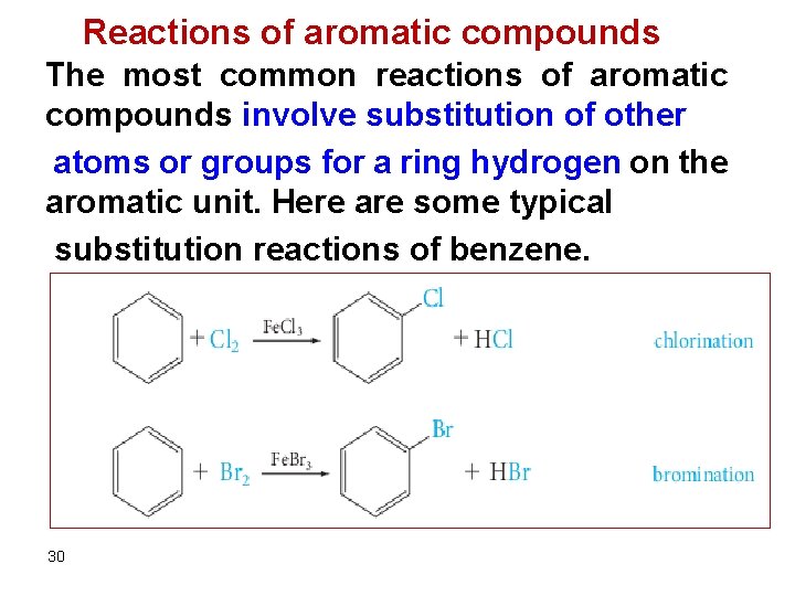 Reactions of aromatic compounds The most common reactions of aromatic compounds involve substitution of