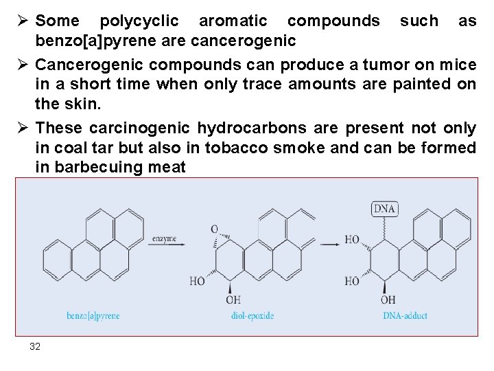 Ø Some polycyclic aromatic compounds such as benzo[a]pyrene are cancerogenic Ø Cancerogenic compounds can