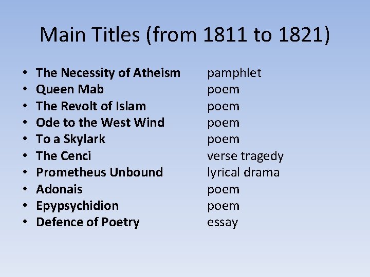 Main Titles (from 1811 to 1821) • • • The Necessity of Atheism Queen
