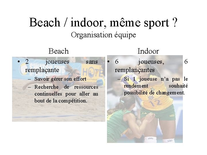 Beach / indoor, même sport ? Organisation équipe Beach • 2 joueuses remplaçante Indoor