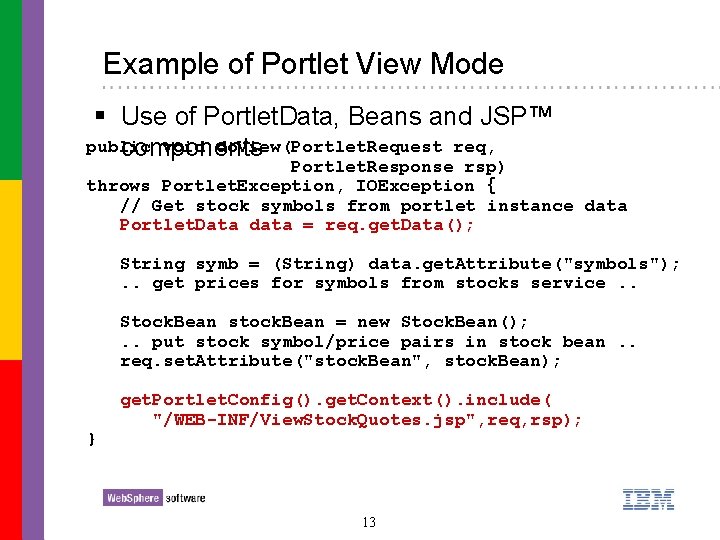 Example of Portlet View Mode § Use of Portlet. Data, Beans and JSP™ public