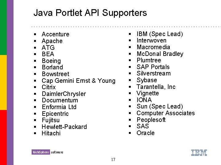 Java Portlet API Supporters § § § § Accenture Apache ATG BEA Boeing Borland
