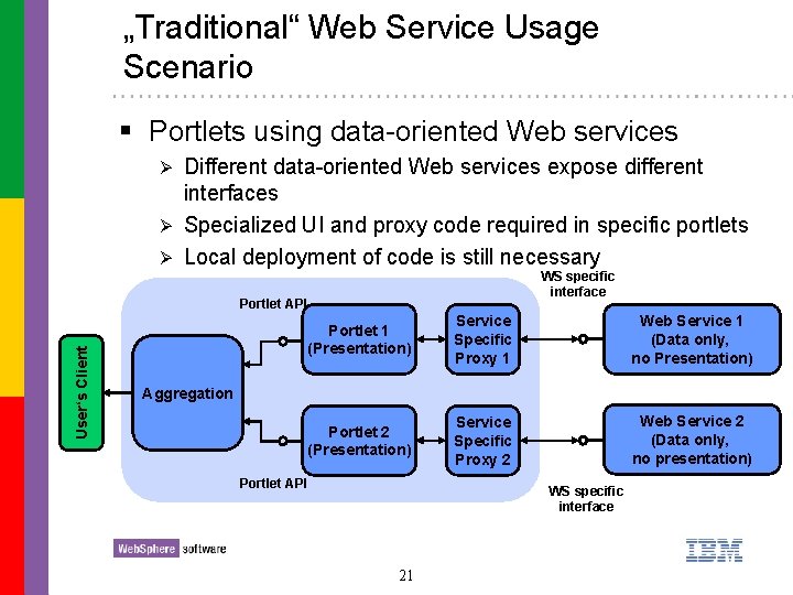„Traditional“ Web Service Usage Scenario § Portlets using data-oriented Web services Different data-oriented Web