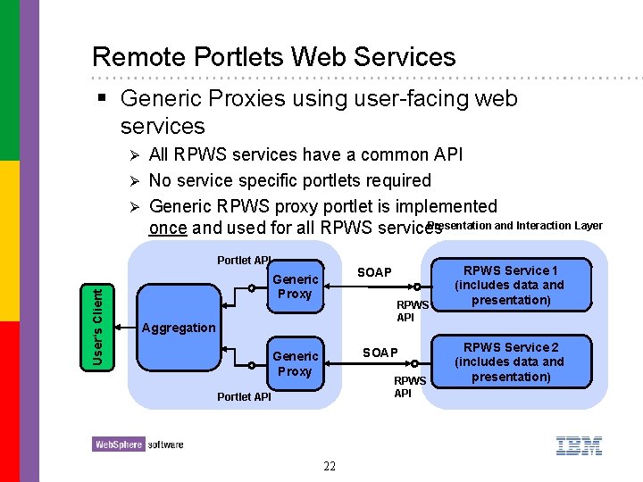 Remote Portlets Web Services § Generic Proxies using user-facing web services All RPWS services