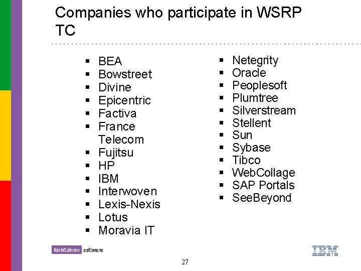 Companies who participate in WSRP TC § § § § § § § BEA